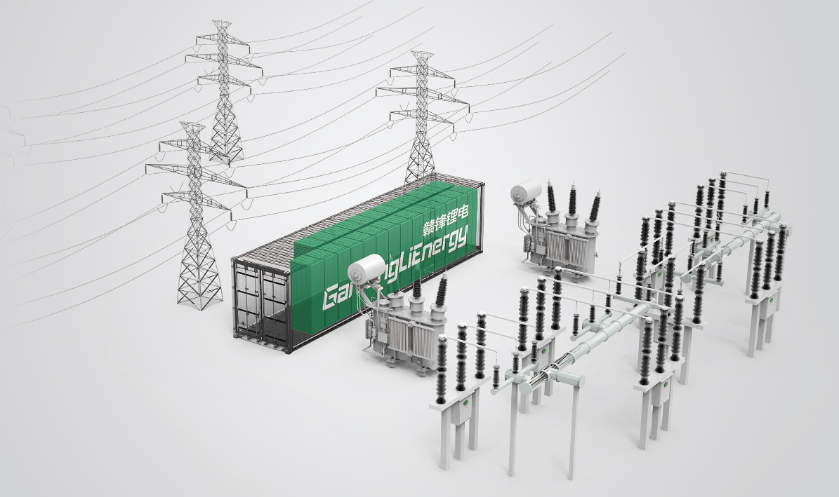 電力能源 電力能源