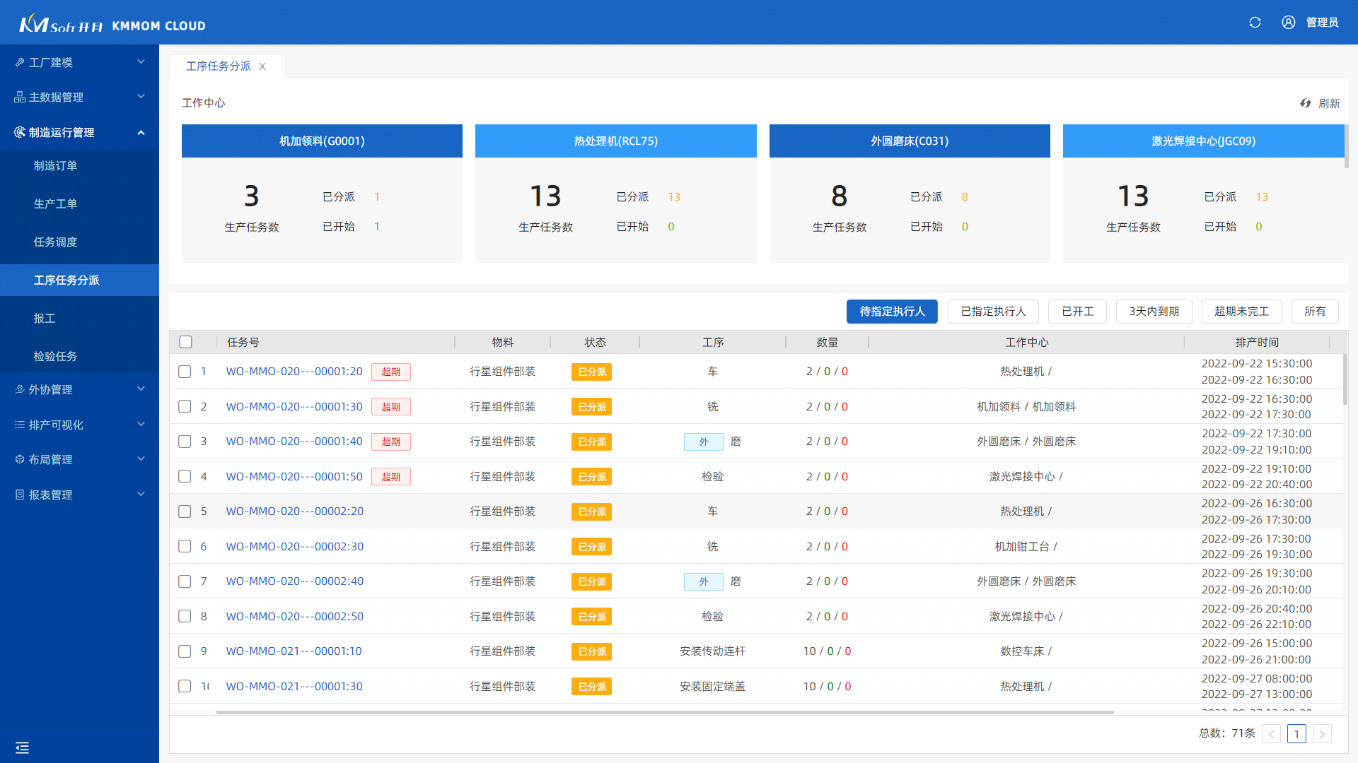 制造過程實時監控